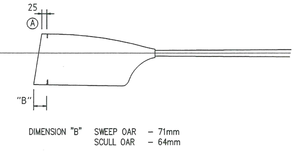 Oar pitch tips image