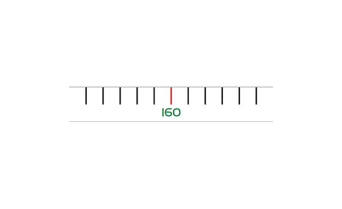 Measurement label scull 160